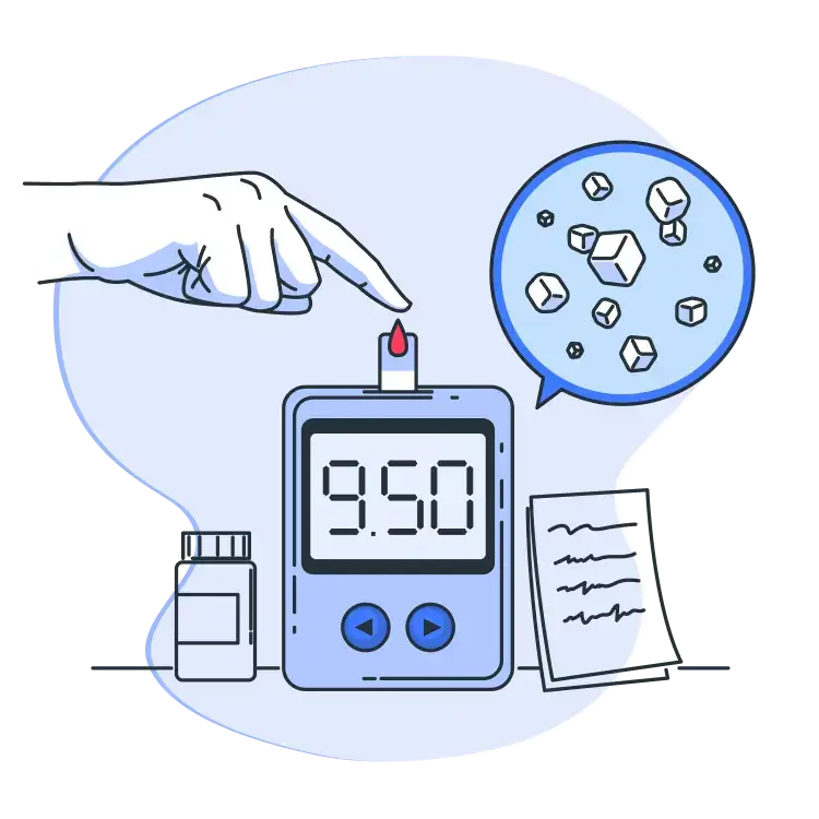 diabetes prediction